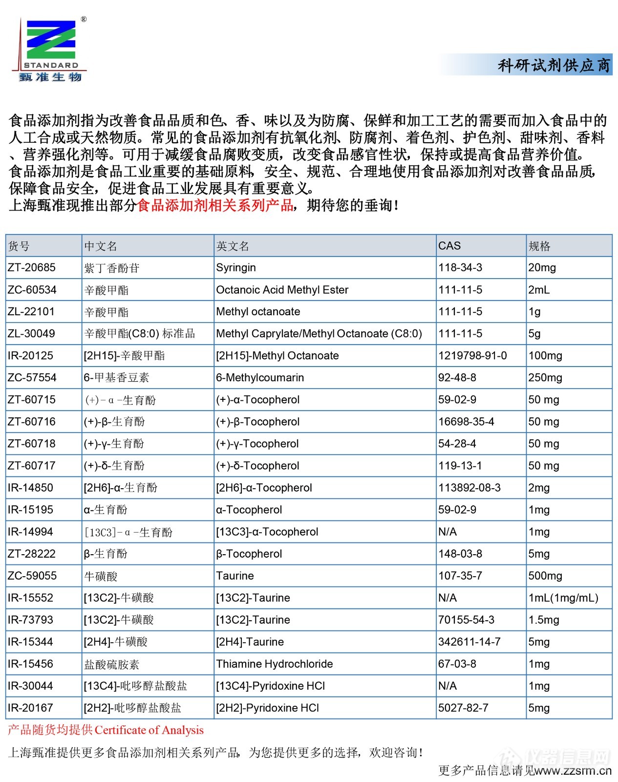 28 现货产品推广（食品添加剂）-4.jpg