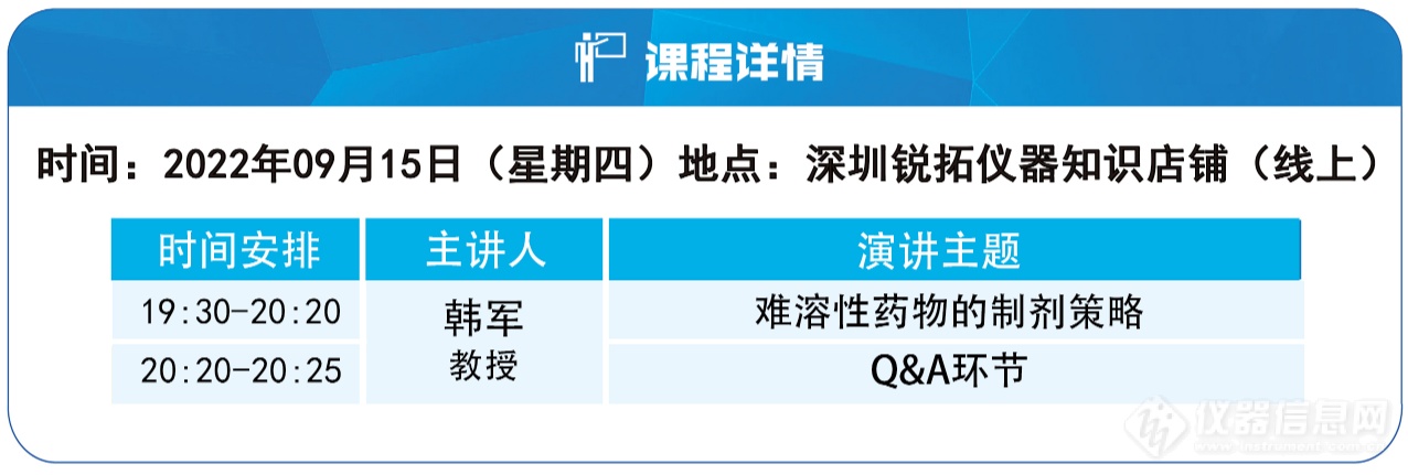 锐拓大讲堂——《难溶性药物的制剂策略》