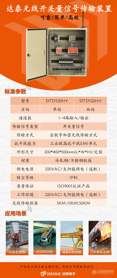 开关量信号传输装置120_副本.jpg