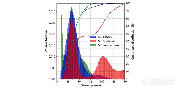 AN-NX04_Fig1_600x300.png