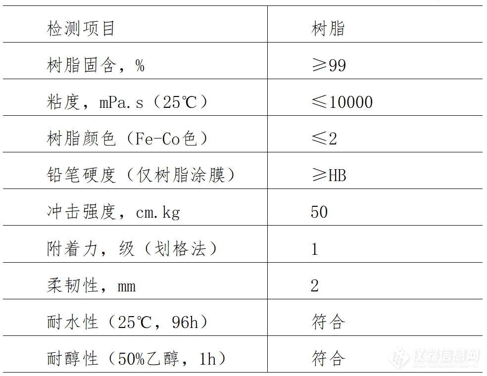 总经费1.5亿！江门16个“揭榜挂帅”技术攻关项目全国张榜