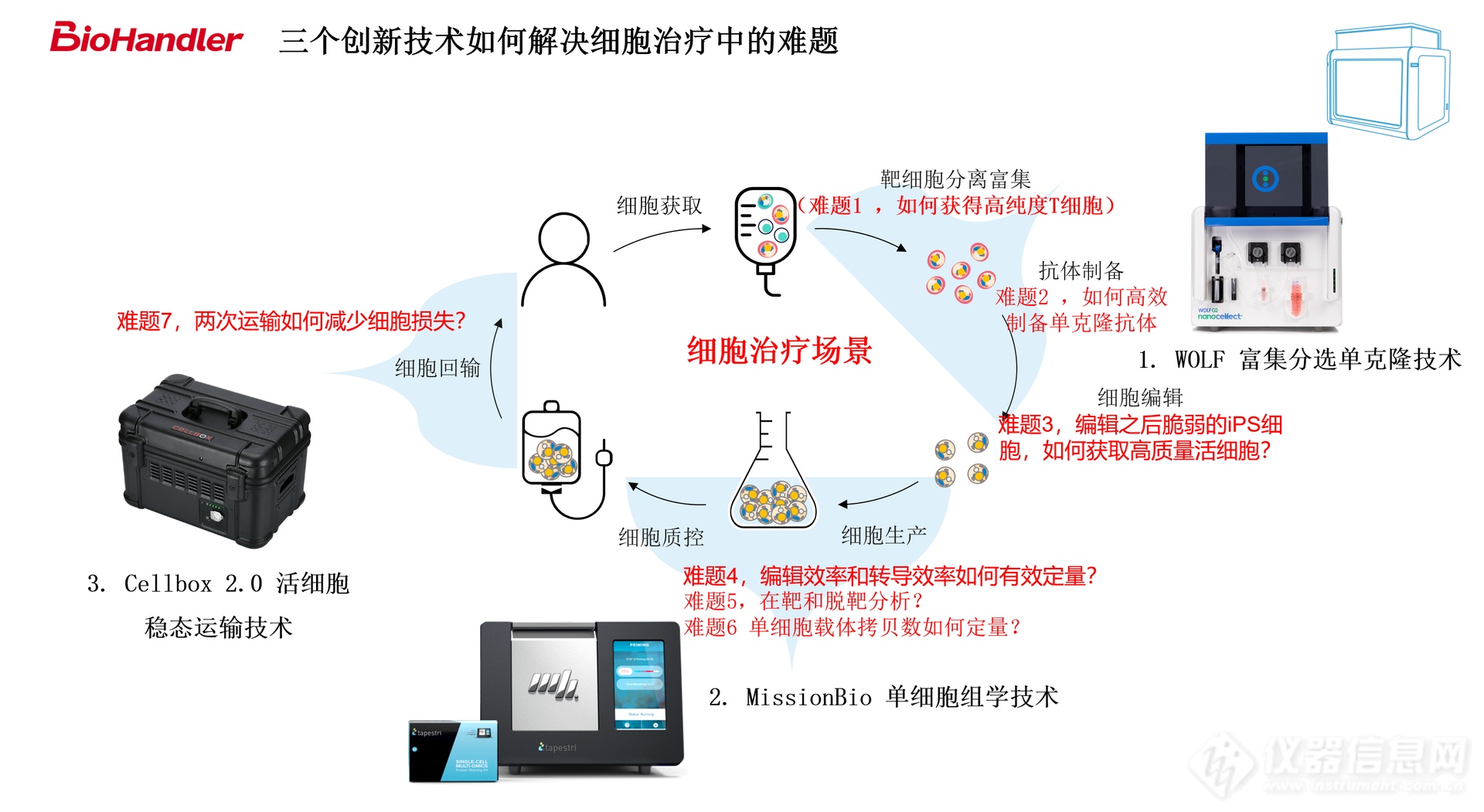 微信图片_20220923105426.png