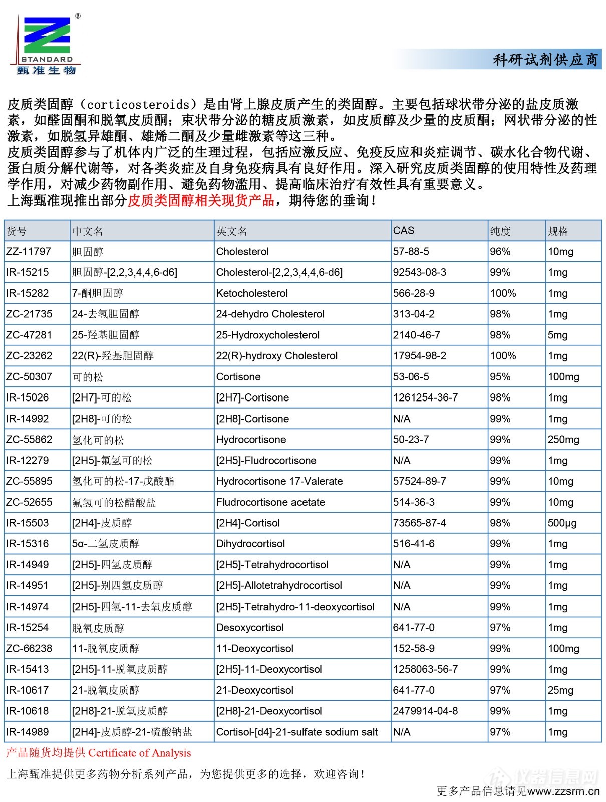 27 现货产品推广（皮质类固醇）-1.jpg