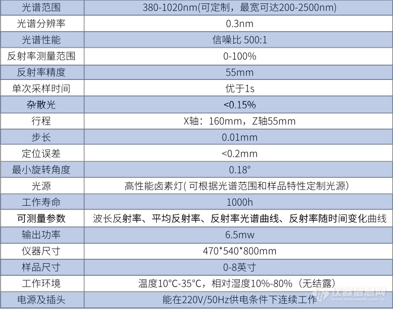 微信截图_20220914152539.png