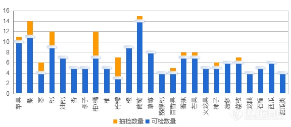 禾信仪器TAPI-TOF 1000荣获2021年度仪器及检测3i奖-优秀新品奖