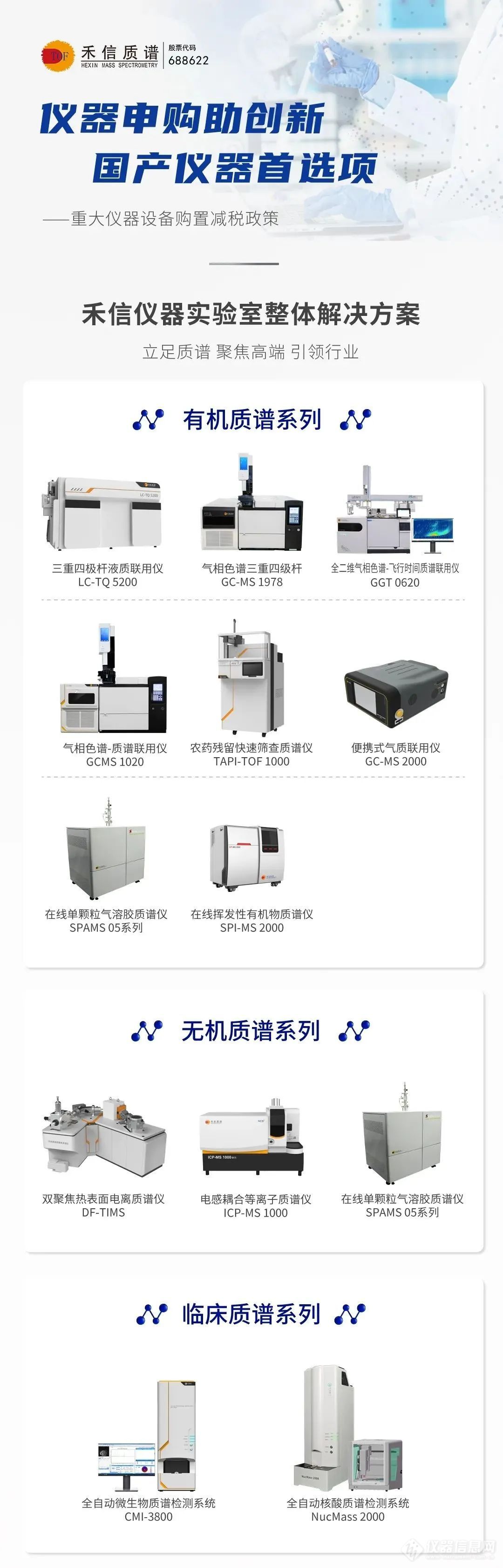 国家减税助创新 仪器申购正当时 | 禾信仪器全系列质谱来帮您