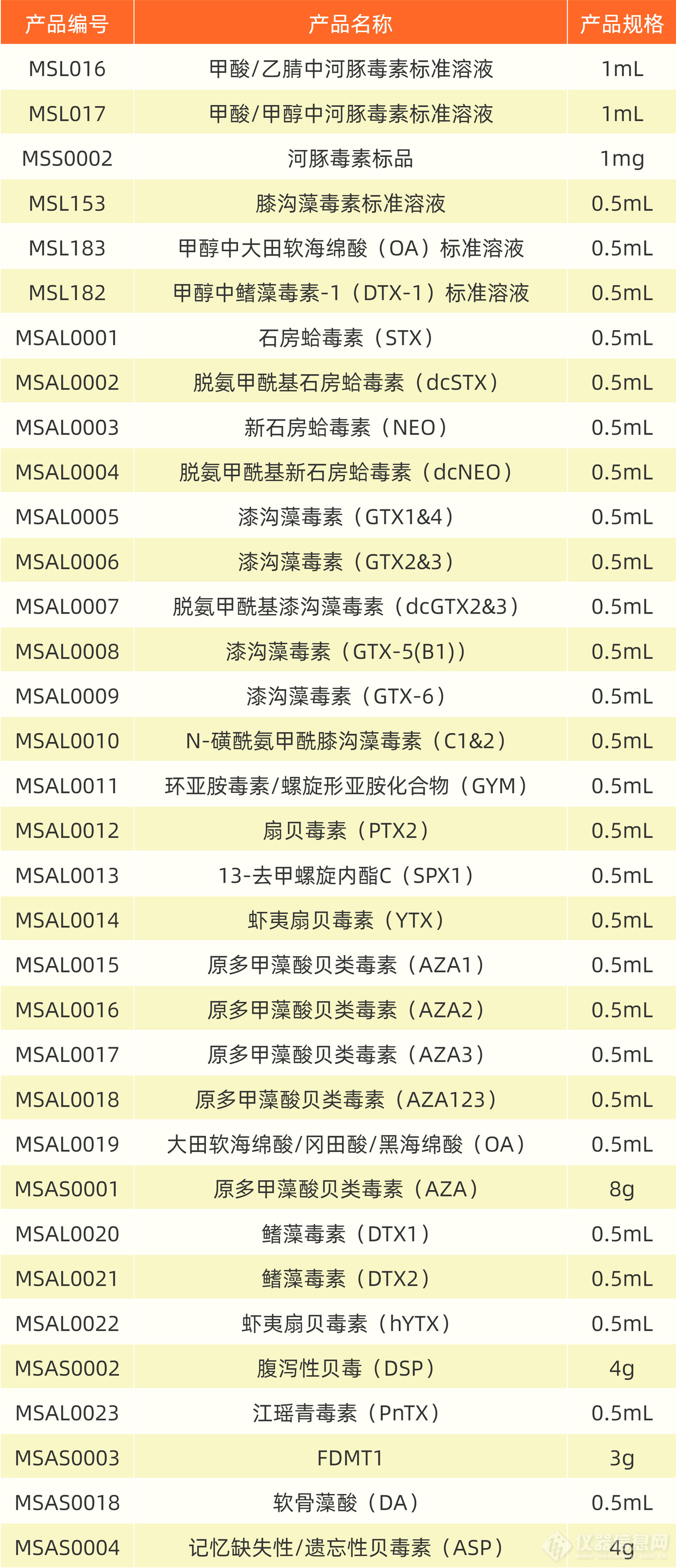 苹果发布会要点介绍-副本 (1)_副本.jpg