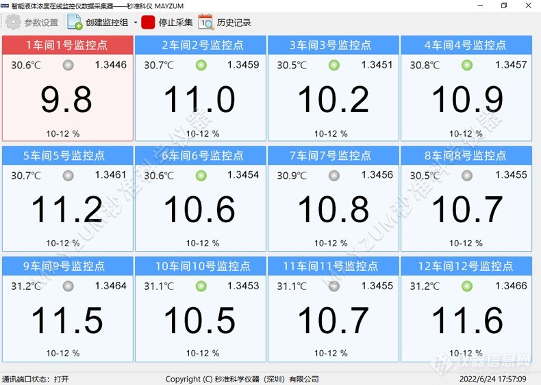 智能液体浓度在线监控仪_数据采集器.jpg