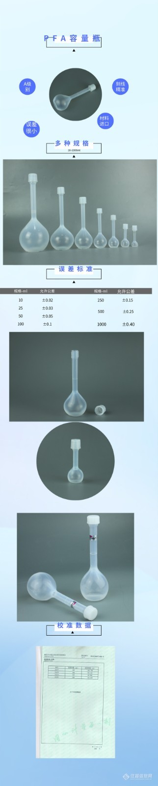 PFA容量瓶详情图22.8_副本.jpg