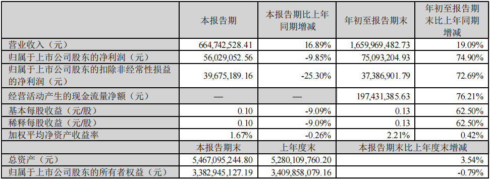 广电计量.png