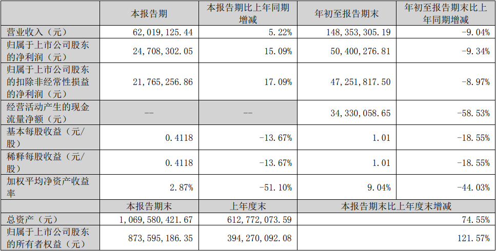 国缆检测.png