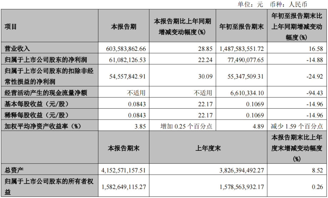 国检集团.png