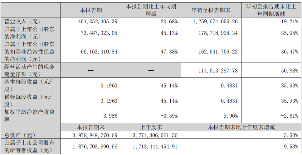 苏试试验.png