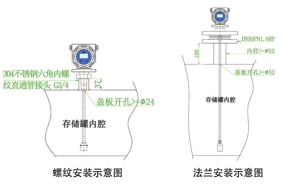 数字多点测温仪工业温度计防爆多点位温度测量仪