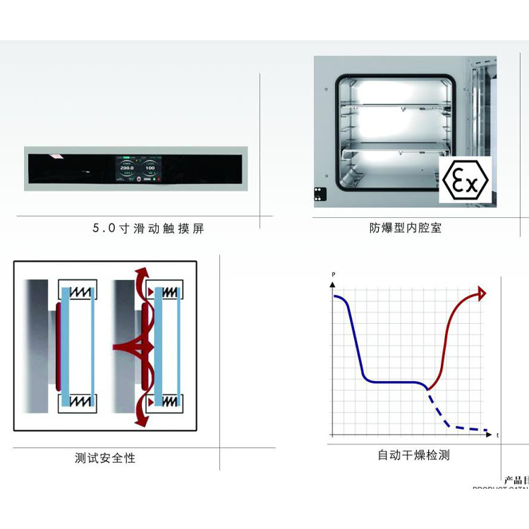 博科BIOBASE小型真空干燥箱BJPX-ZK60实验室高温真空烘箱