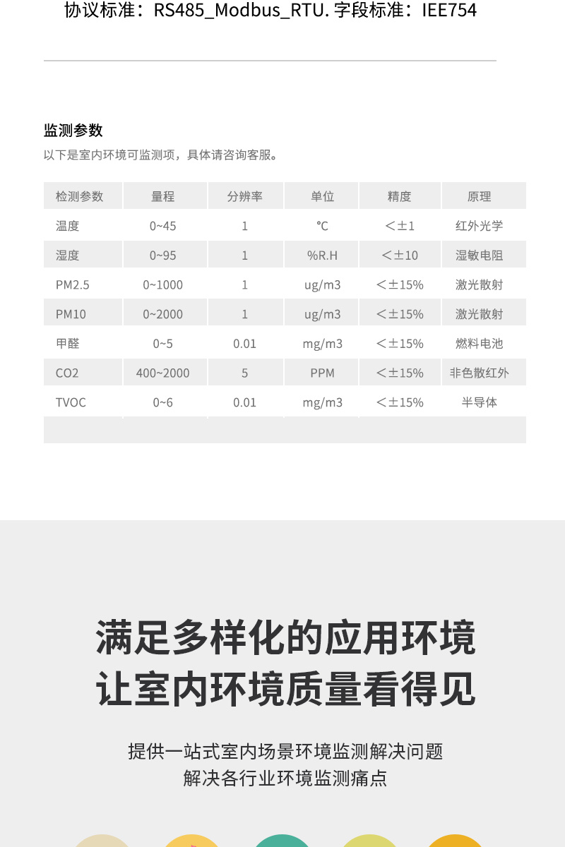 室内环境监测终端、空气质量检测厂家