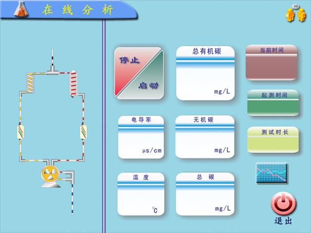 TOC总有机碳分析仪XY-TA1型纯水注射用水总有机碳TOC测试仪