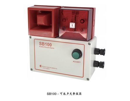 IR600红外气体分析仪