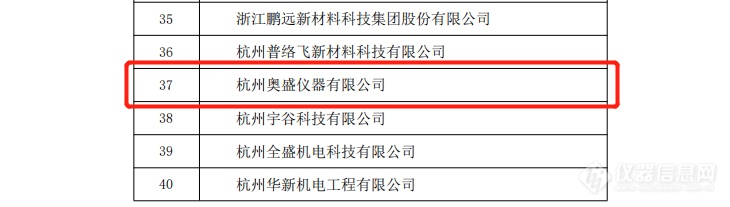 喜讯！奥盛仪器入选2022年度第一批浙江省“专精特新”中小企业名单