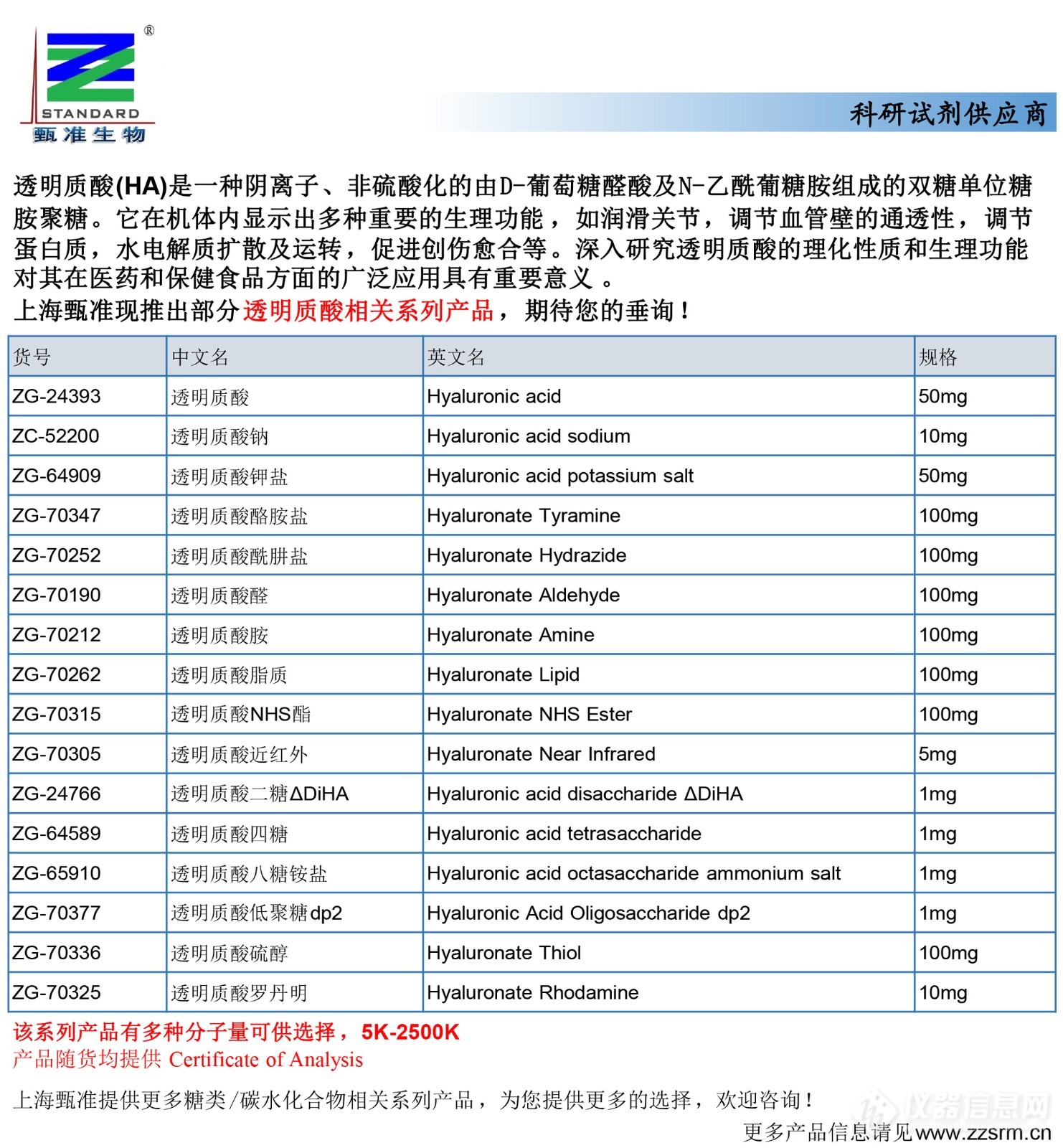 32 产品推广（透明质酸）-1.jpg