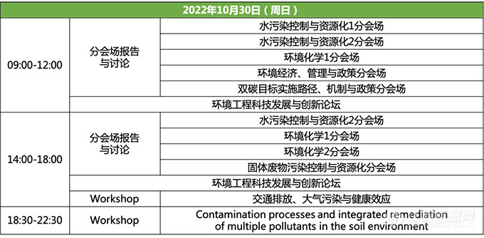 学术盛宴| 第16届全国环境博士生学术会议 哈希总裁发表主旨报告