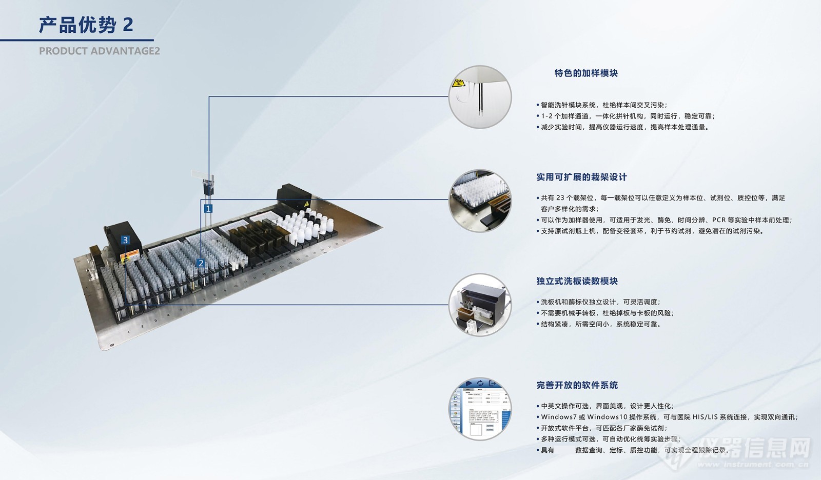 全自动酶免工作站最新彩页2021.04.12_06-恢复的.jpg