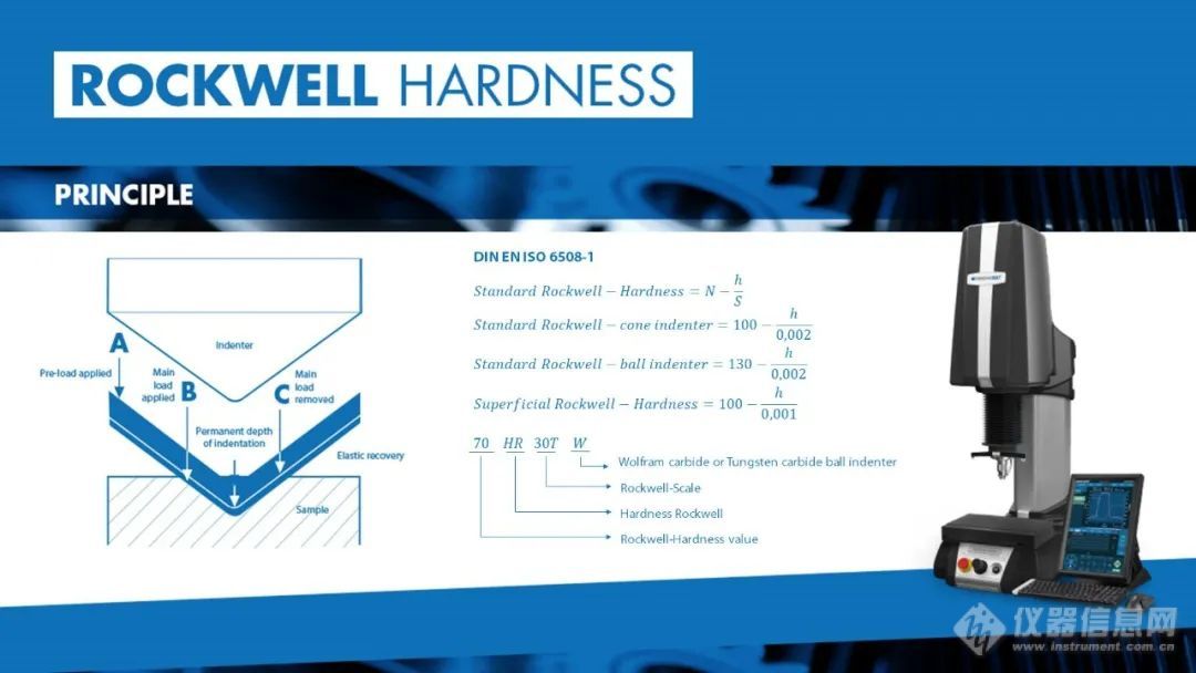 常用硬度测试仪器 ，布、洛、维硬度计之洛氏硬度计（含一般洛氏、表面洛氏、双洛氏、塑料球压痕硬度计）