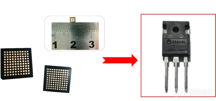 世纪金光推出第二代1200V SiC MOSFET器件