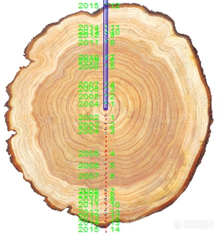 树木年轮分析仪