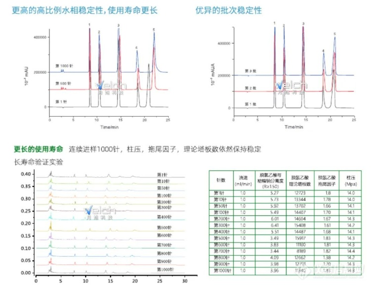 微信截图_20221011132454.png