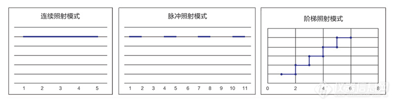 光催化LED光源1.jpg