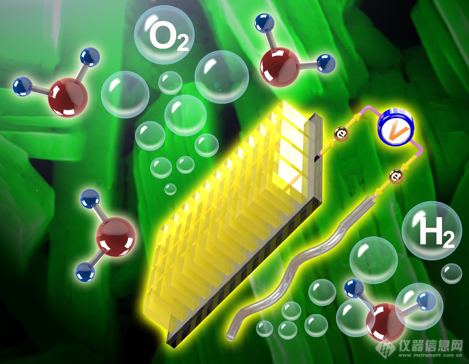 PEC-water-splitting-aibn-wang阳光驱动的光催化的新型分层材料.jpg