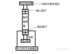 高温型管道粉尘仪接线示意图