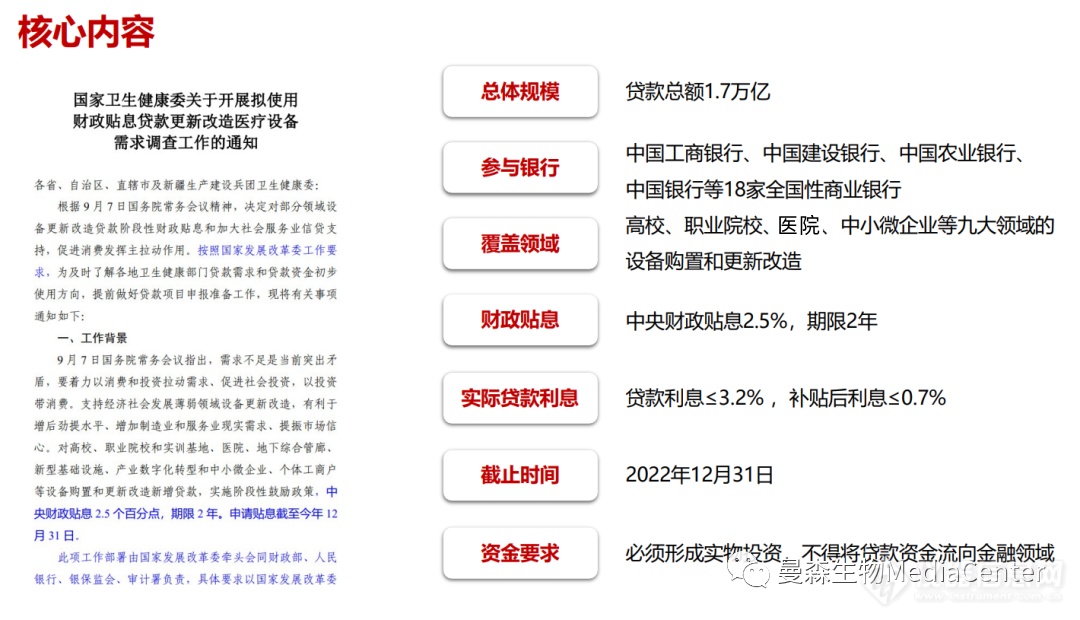 减税贴息政策 | 曼森生物高校自动化实验室解决方案助力科研仪器升级