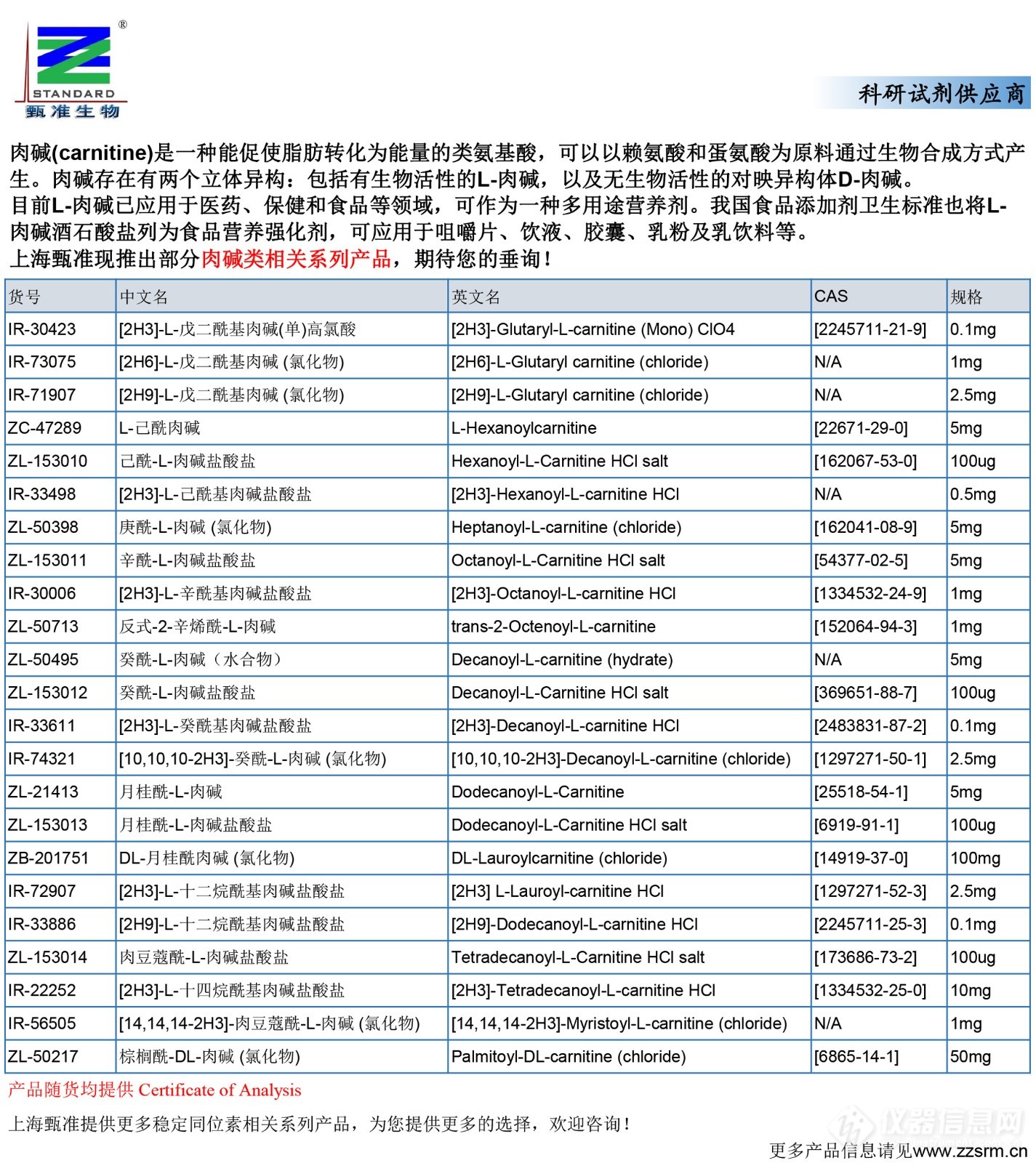 31 产品推广（肉碱）-3.jpg