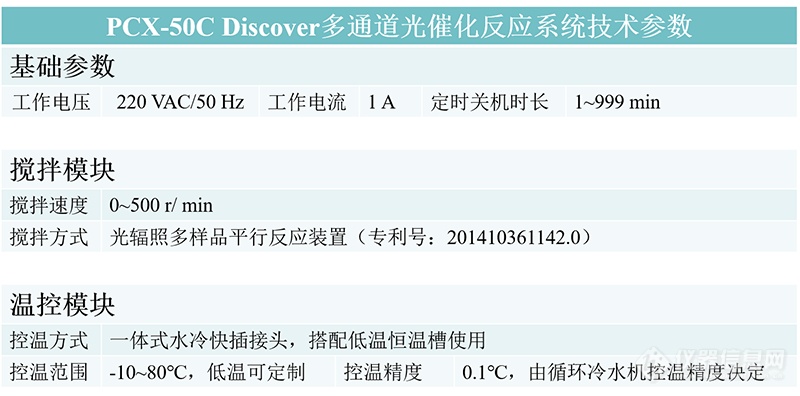 PCX-50C Discover多通道光催化反应系统.png