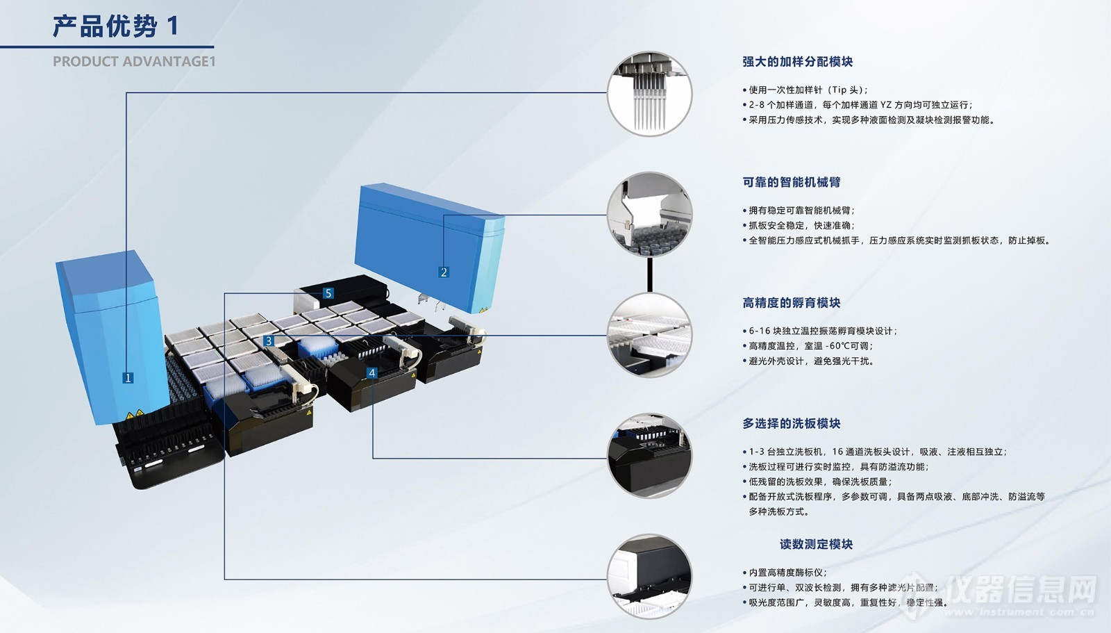 全自动酶免工作站最新彩页2021.04.12_03.jpg