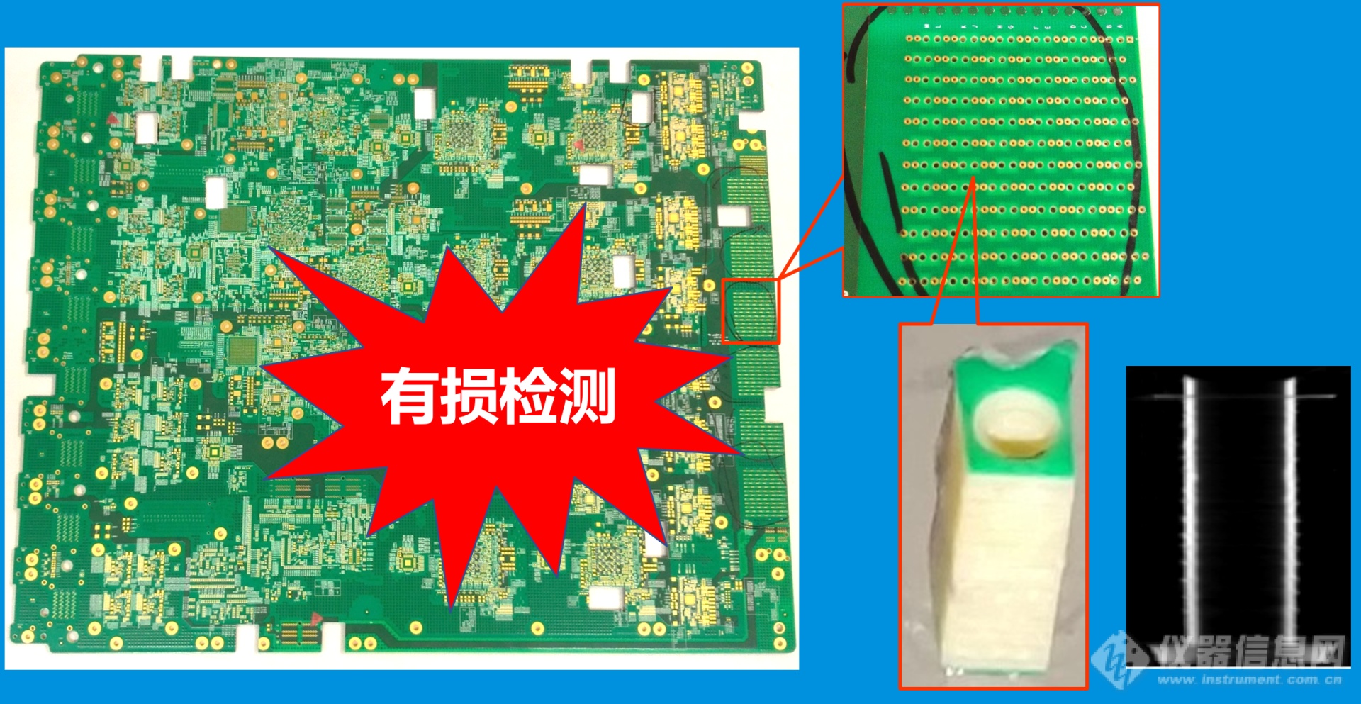 X射线计算机层析成像技术解析