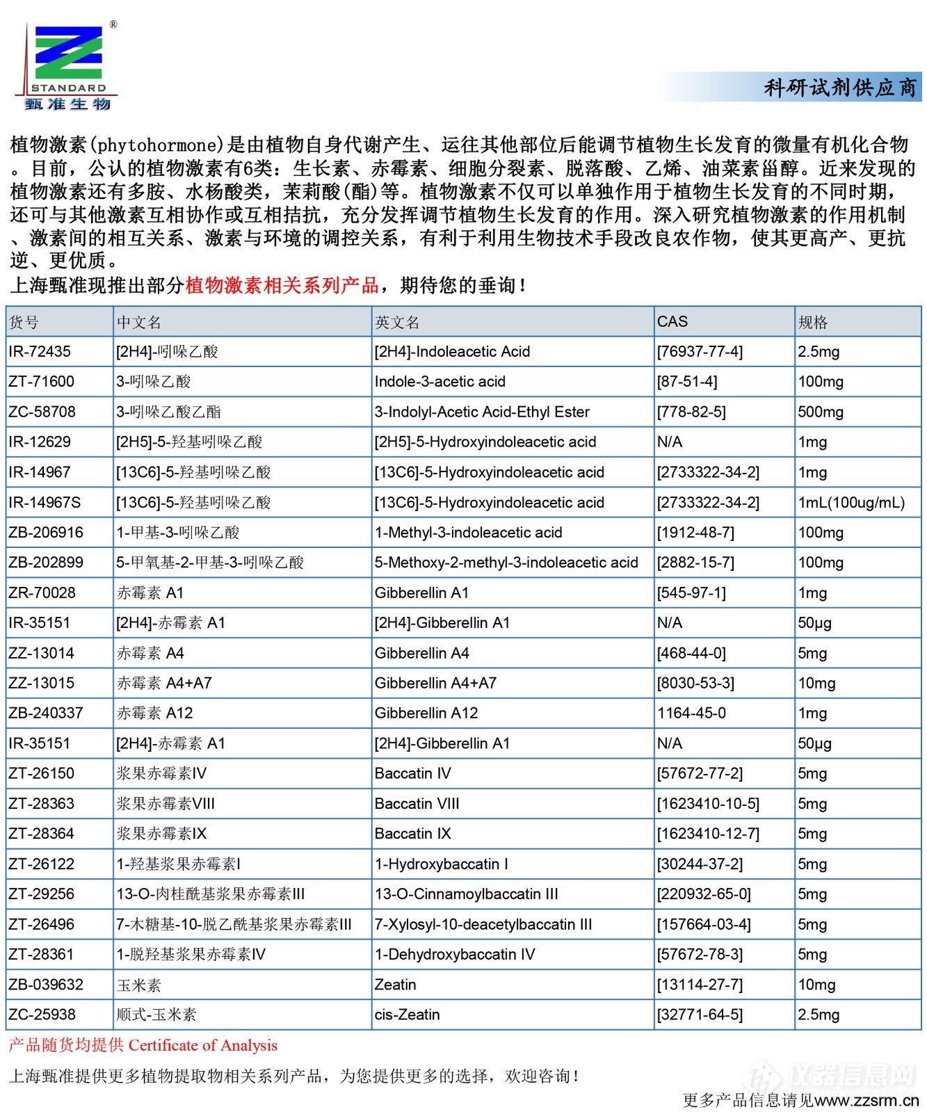 33 产品推广（植物类激素）-1.jpg