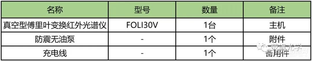 新品发布：FOLI30V真空型傅里叶变换红外光谱仪