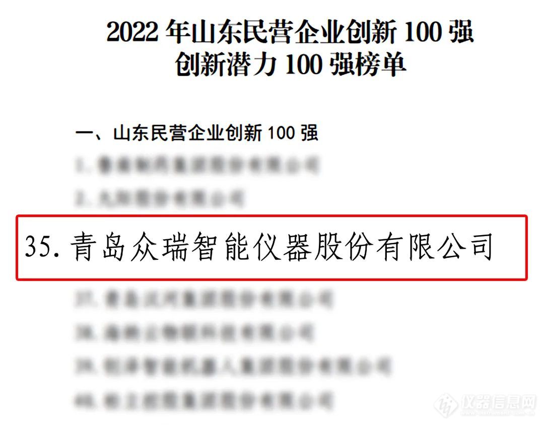 青岛众瑞入选民营企业创新100强榜单！ 