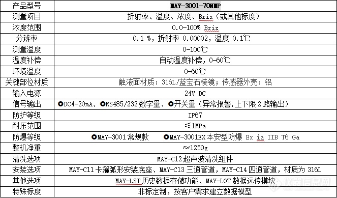 微信图片_20221025162736.png