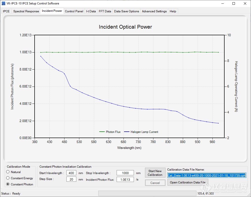 Constant Photon irradiation calibration curve for 1.0E13.png