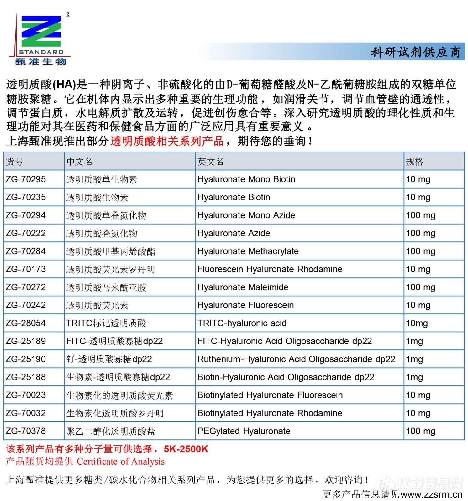 32 产品推广（透明质酸）-2.jpg