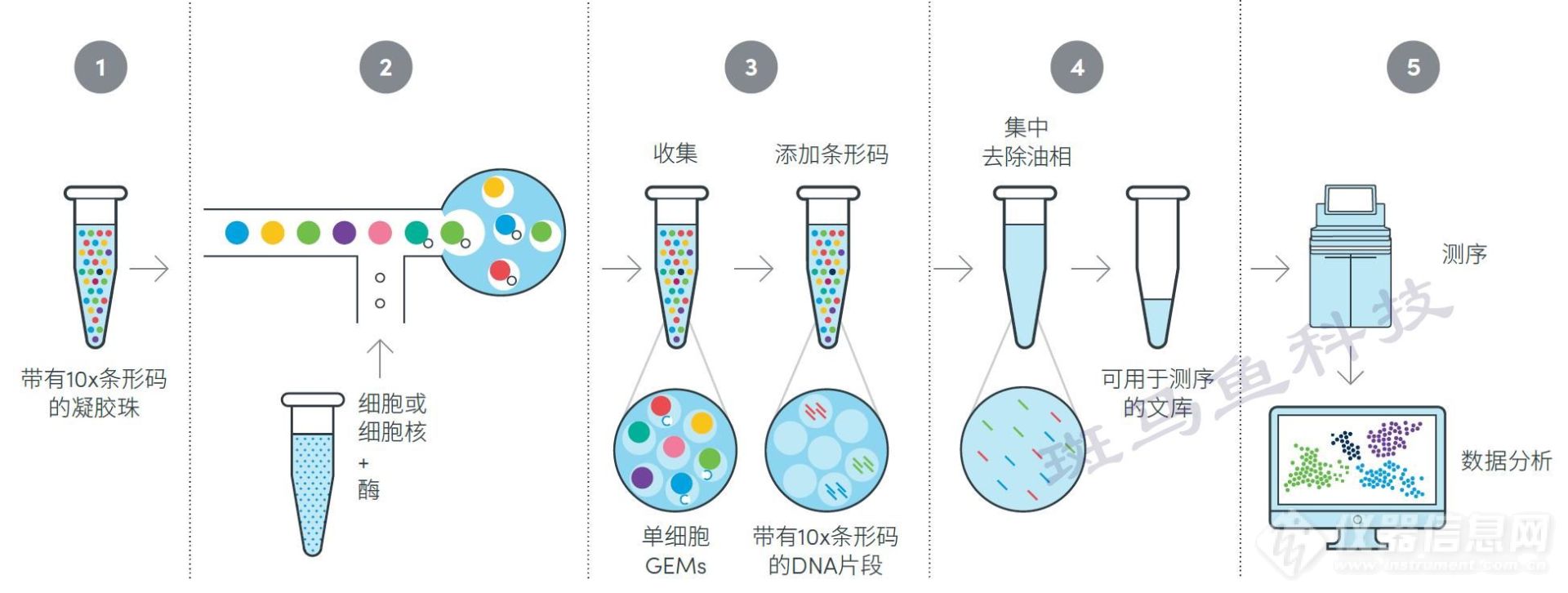 技术原理2.jpg