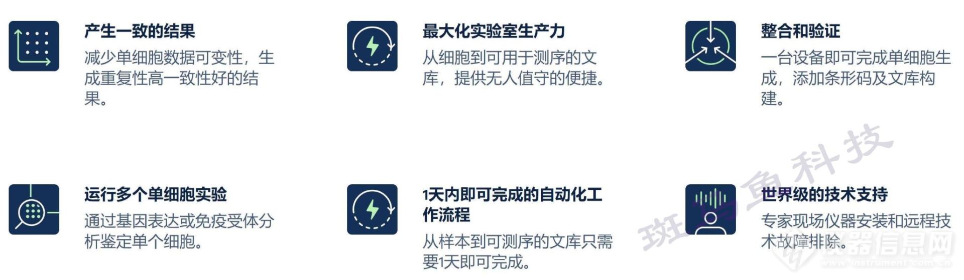 Connect简介特点.jpg