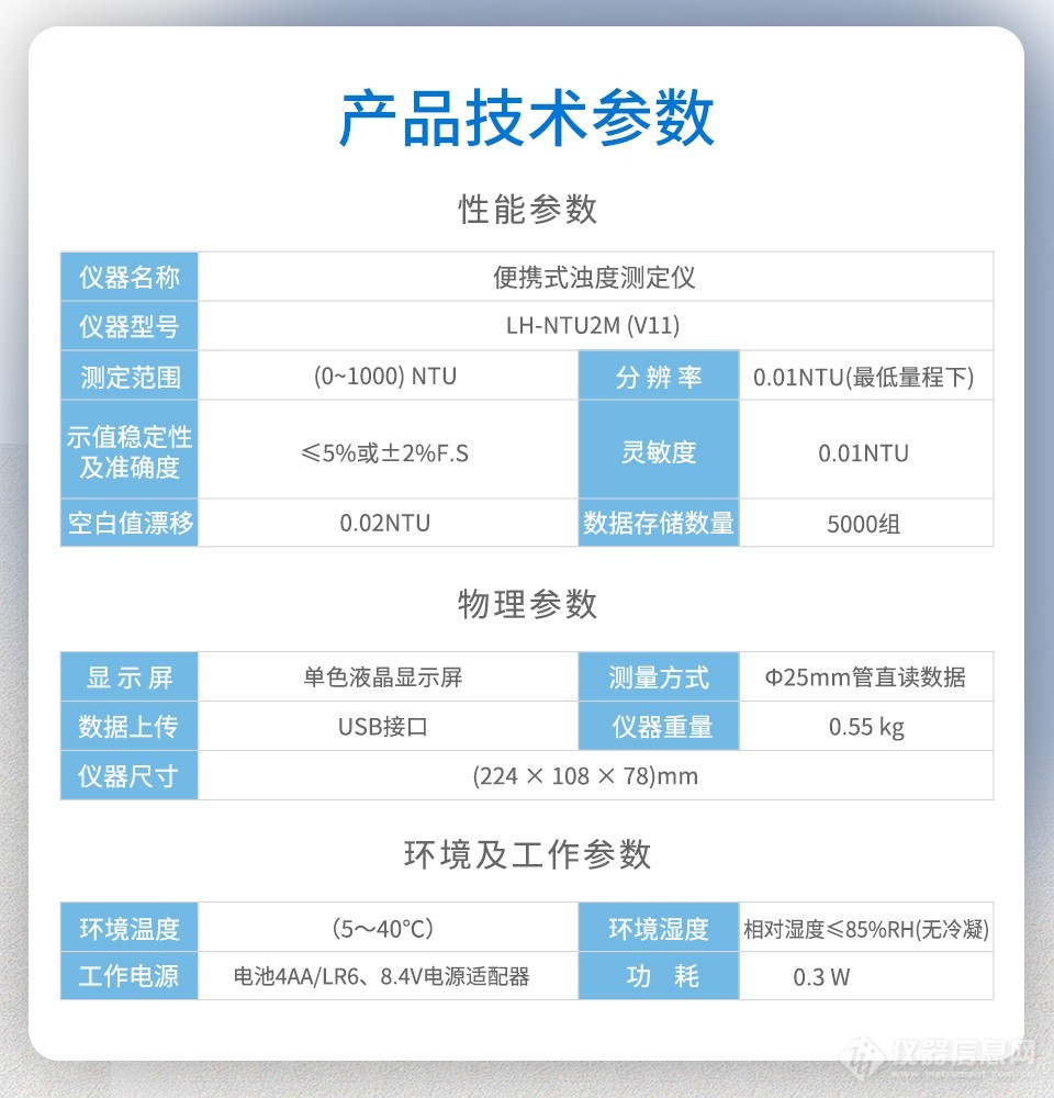 LH-NTU2M(V11)参数.jpg