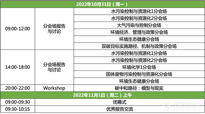 学术盛宴| 第16届全国环境博士生学术会议 哈希总裁发表主旨报告