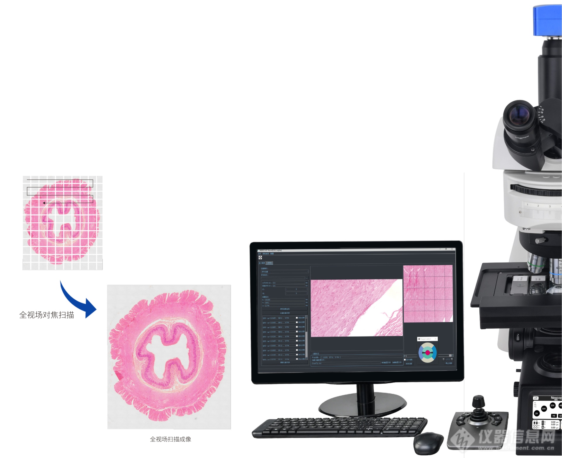 耐可视全电动生物显微镜NE950-广州市明慧科技有限公司