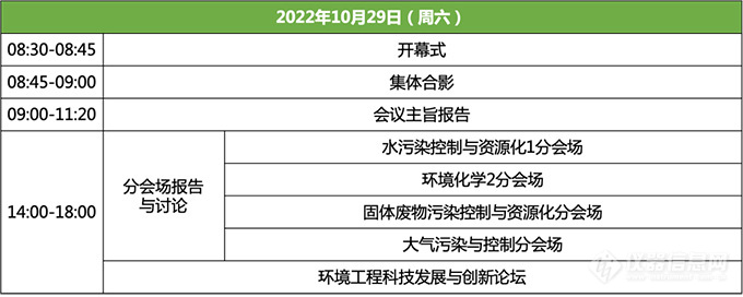 学术盛宴| 第16届全国环境博士生学术会议 哈希总裁发表主旨报告